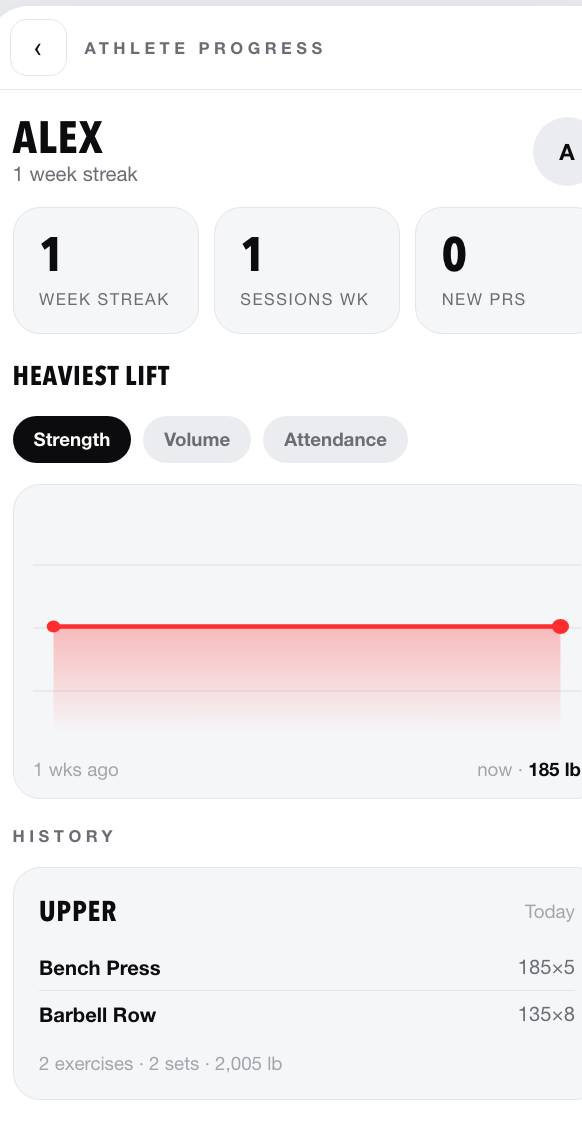 Calloway Tracker athlete progress screen
